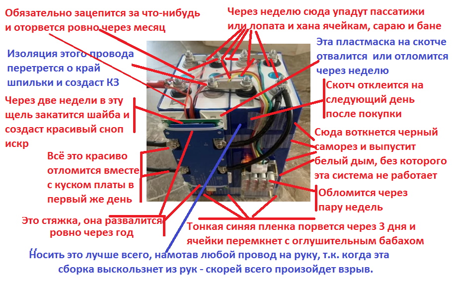 lifepo4